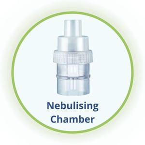 nebulising chamber part of nebuliser
